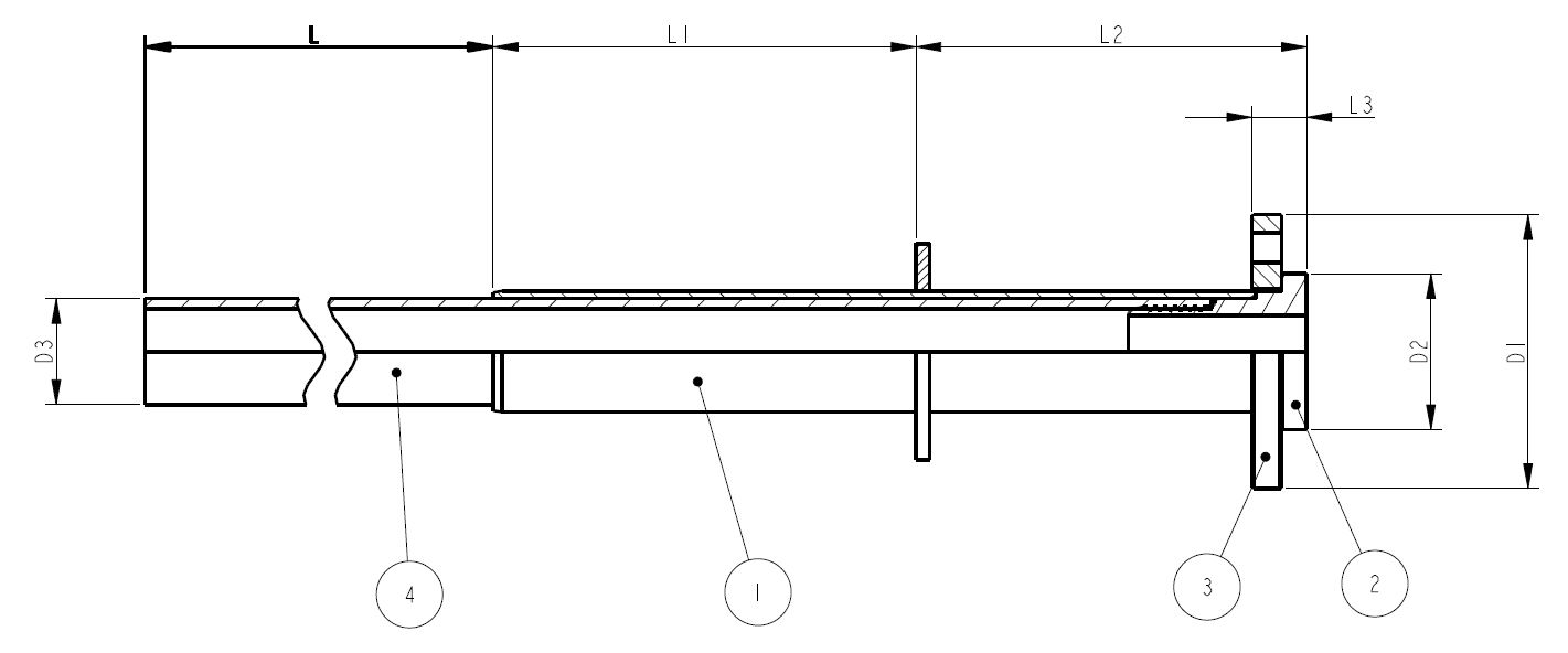 Pecat governor dimensions